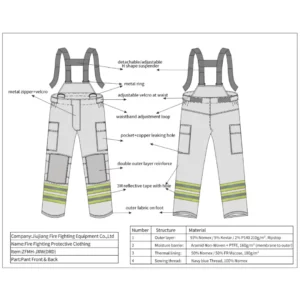 Fire Fighter Uniform-Fire Suit