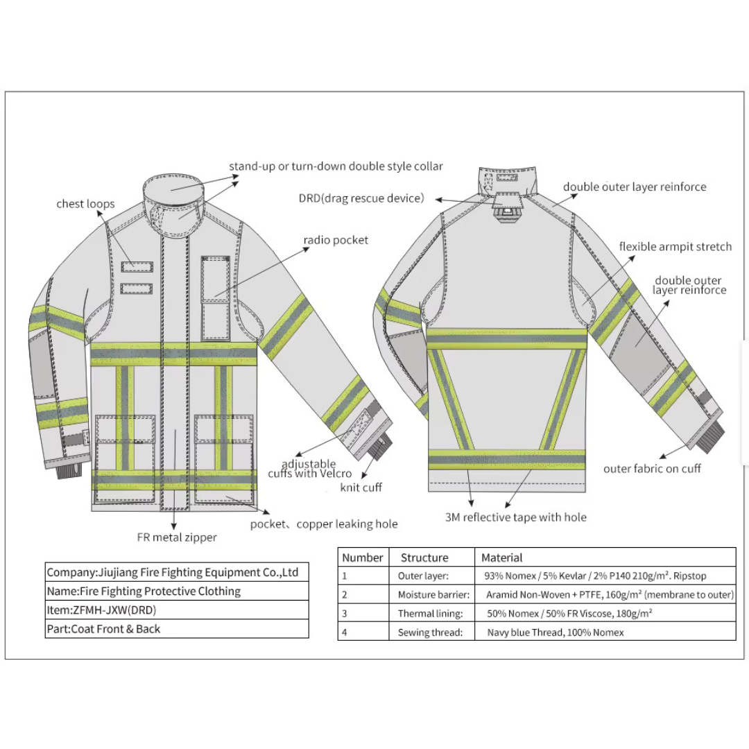 Fire Fighter Uniform-Fire Suit - Image 7
