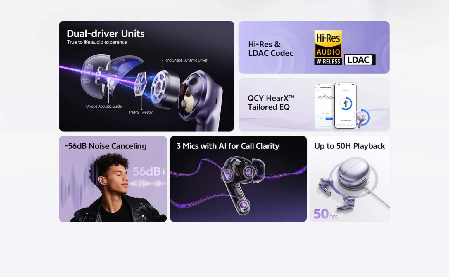 QCY MeloBuds N70 Adaptive Hybrid ANC Wireless Earbuds - Image 3