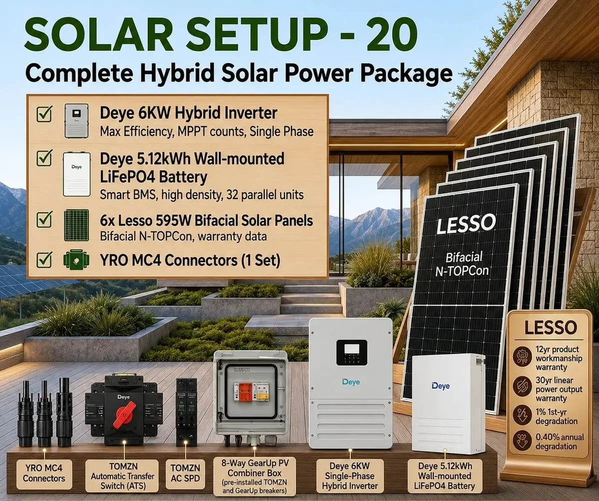 Deye 6KW Hybrid Solar Power Package | Deye 6KW Inverter with Deye 5KWh Battery & Lesso 595W 6 pcs Panels