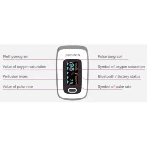 Jumper JPD-500E Pulse Oximeter — Portable Accurate SpO2 & Pulse Monitor